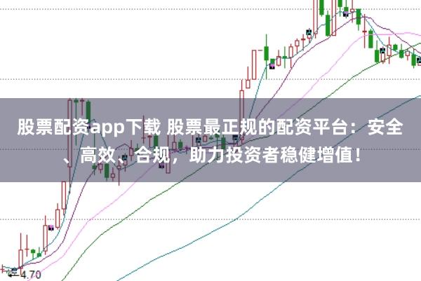股票配资app下载 股票最正规的配资平台：安全、高效、合规，助力投资者稳健增值！