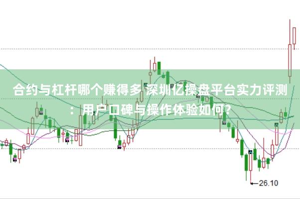 合约与杠杆哪个赚得多 深圳亿操盘平台实力评测：用户口碑与操作体验如何？