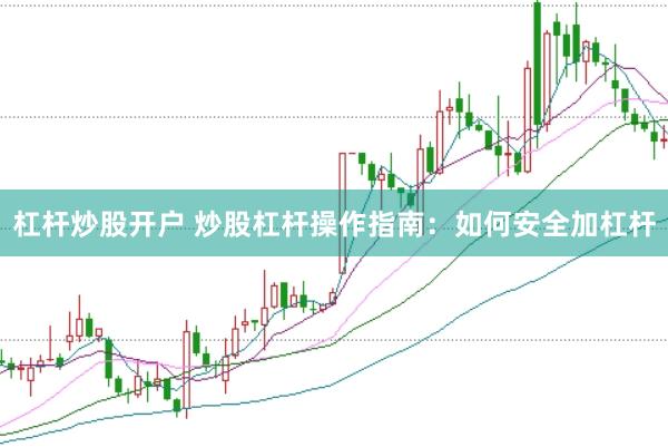 杠杆炒股开户 炒股杠杆操作指南：如何安全加杠杆
