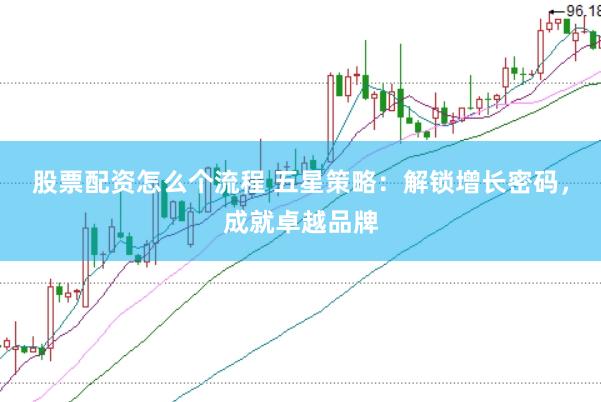 股票配资怎么个流程 五星策略：解锁增长密码，成就卓越品牌