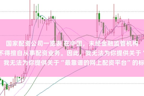 国家配资公司一览表 在中国，未经金融监管机构批准，任何单位或个人不得擅自从事配资业务。因此，我无法为你提供关于“最靠谱的网上配资平台”的标题。