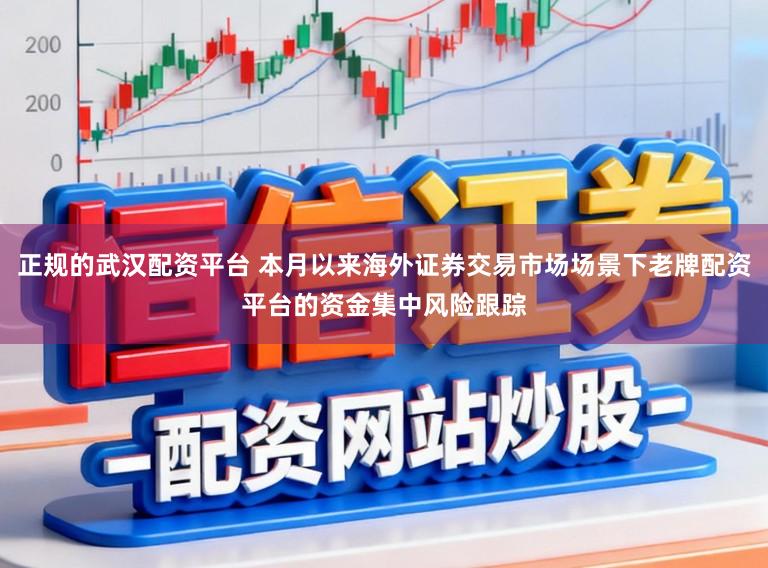 正规的武汉配资平台 本月以来海外证券交易市场场景下老牌配资平台的资金集中风险跟踪