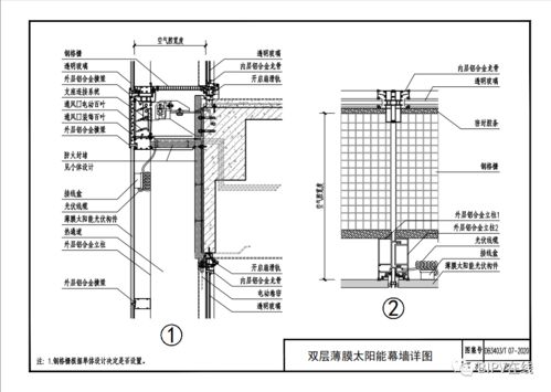 推荐收藏 薄膜太阳能发电系统与建筑一体化构造图集