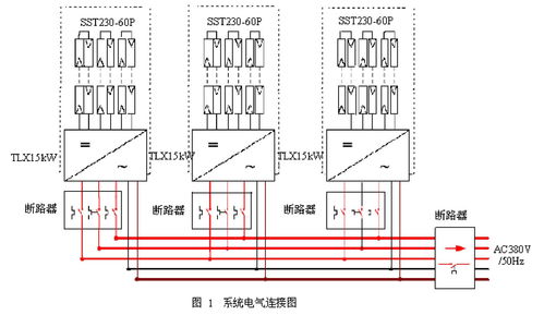 50kw并网光伏发电系统设计实例