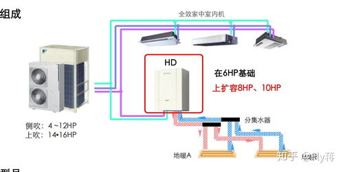 日立在水机还是天氟地水